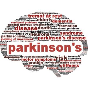 Anti Parkinsonian